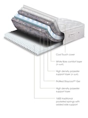 Sleepeezee Grey Cooluxe 1600 Mattress and 2 Drawer Divan Base Set - Image 3 of 6
