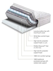 Sleepeezee Blue Cooluxe 2000 Staycool™ Mattress and 2 Drawer Divan Base Set - Image 4 of 6