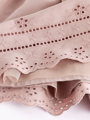 Mink Pink Baby Broderie Dress (0mths-2yrs) - Image 11 of 12