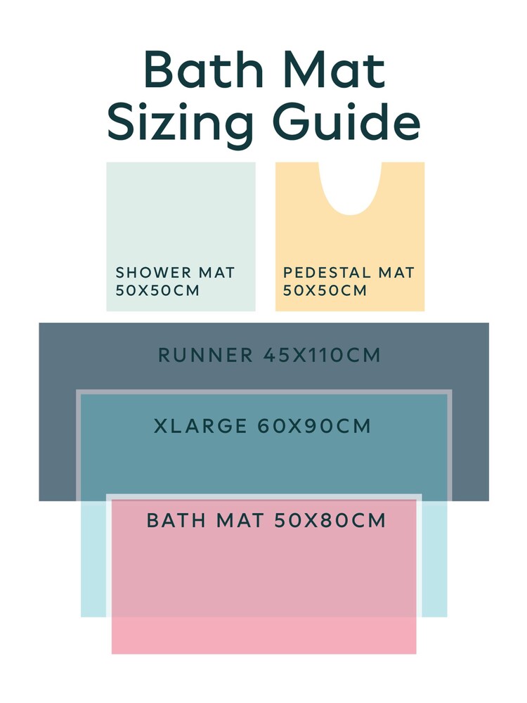 Green Geo Tile Bath Mat - Image 5 of 5