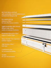Jay-Be Bio Fresh e-Pocket Kids Mattress - Image 2 of 6