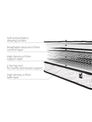Jay-Be Bunk e-Sprung Kids Mattress - Image 5 of 5