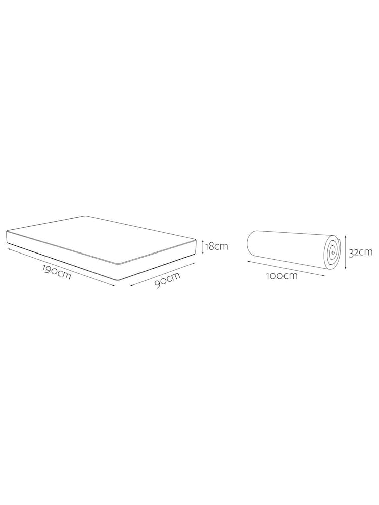 Jay-Be Natural Bamboo Viscose E-pocket Kids Mattress - Image 6 of 6