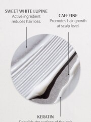 Percy & Reed Give Me Strength Strengthening Conditioner 250ml - Image 4 of 4