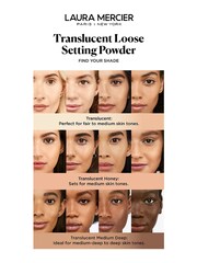 Laura Mercier Translucent Setting Powder Travel Size - Image 4 of 4