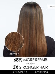 Olaplex Unbreakable Blondes Mini Kit - Image 2 of 5