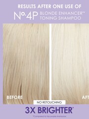Olaplex Unbreakable Blondes Mini Kit - Image 4 of 5
