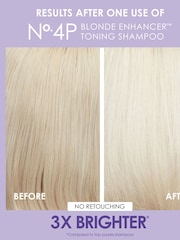 Olaplex Unbreakable Blondes Mini Kit - Image 5 of 5