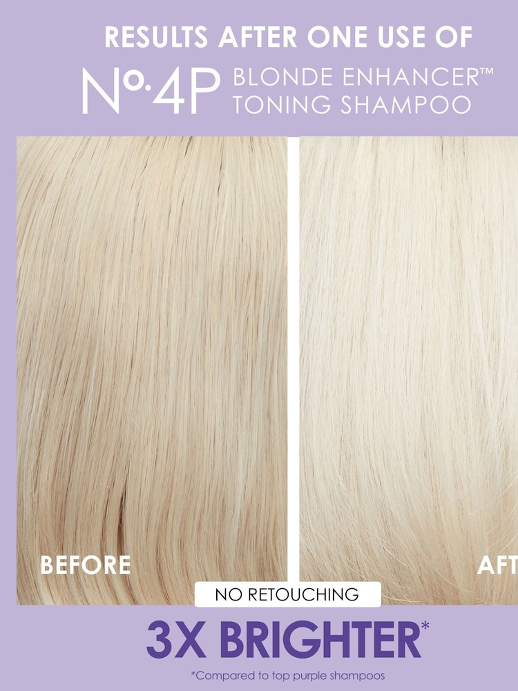 Olaplex Unbreakable Blondes Mini Kit - Image 5 of 5