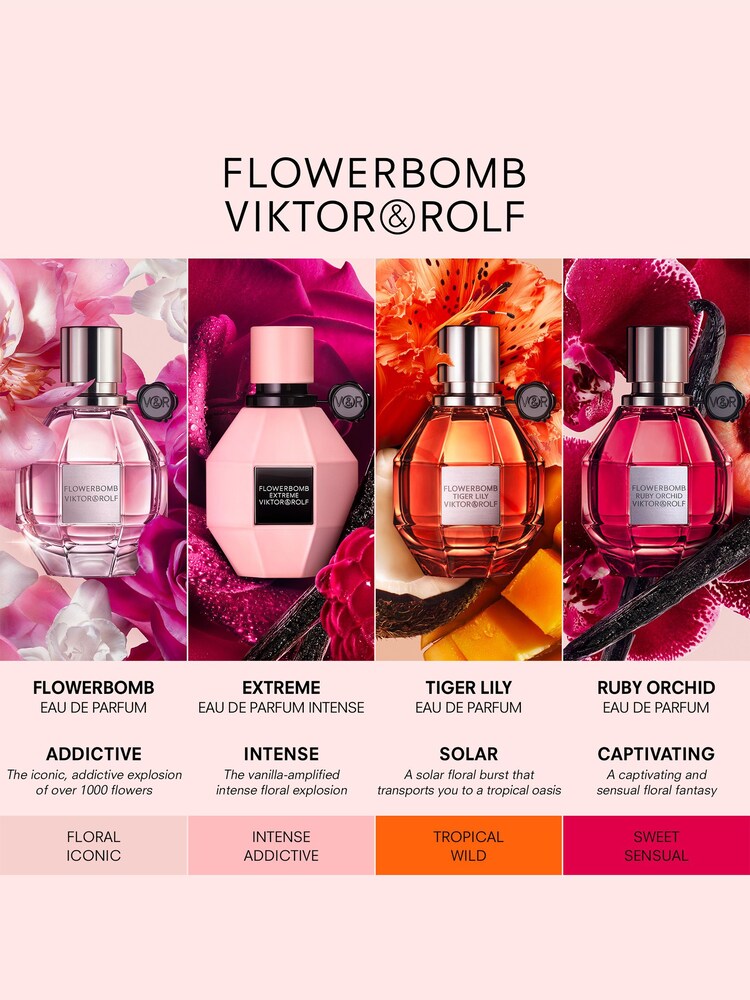 Viktor & Rolf Flowerbomb Ruby Orchid Eau de Parfum 30ml - Image 5 of 5
