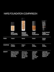 NARS Light Reflecting Advanced Skincare Foundation - Image 5 of 5