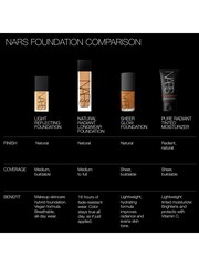 NARS Light Reflecting Advanced Skincare Foundation - Image 5 of 5