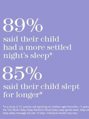 This Works Baby Sleep Gentle Wash 250ml - Image 5 of 5