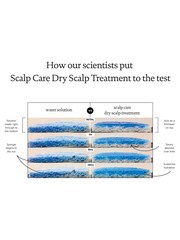 Living Proof Scalp Care Dry Scalp Treatment 100ml - Image 5 of 5