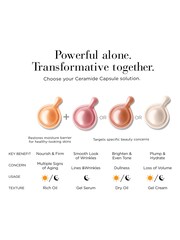 Elizabeth Arden Advanced Ceramide Capsules Daily Youth Restoring Serum 60pcs - Image 5 of 5