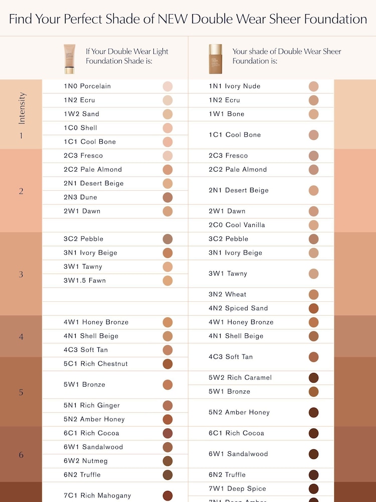 Estée Lauder Double Wear Sheer Long-Wear Foundation SPF20 30ml - Image 5 of 5 Estée Lauder Double Wear Sheer Long-Wear Foundation SPF20 30ml - Image 5 of 5