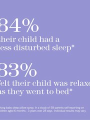 This Works Parent and Baby Sleep Duo - Image 5 of 5