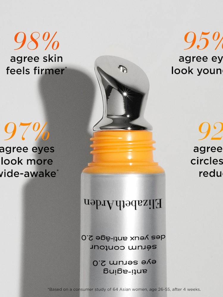 Elizabeth Arden Prevage AntiAging Eye Serum 2.0 20ml - Image 5 of 5 Elizabeth Arden Prevage AntiAging Eye Serum 2.0 20ml - Image 5 of 5