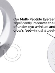 The Ordinary Multi Peptide Eye Serum 15ml - Image 5 of 6