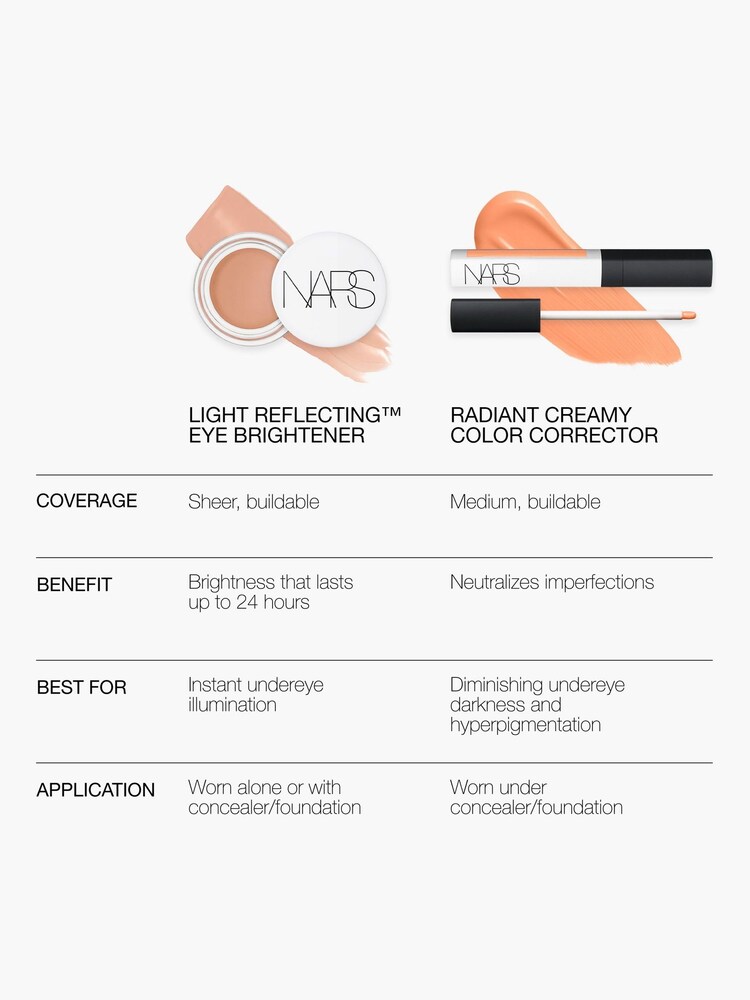 NARS Light Reflecting Eye Brightener - Image 9 of 9 NARS Light Reflecting Eye Brightener - Image 9 of 9