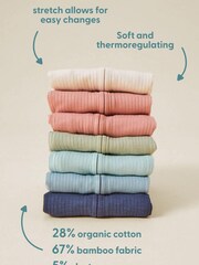 MORI Organic Cotton & Bamboo Ribbed Zip Up Sleepsuit - Image 5 of 5