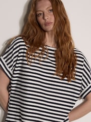 Apricot Blue Soft Jersey Stripe T-Shirt - Image 2 of 4