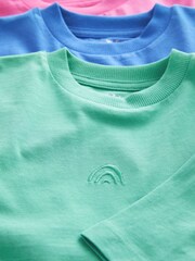 Pink/Blue/Green Rib Legging Pyjamas 3 Pack (9mths-12yrs) - Image 5 of 6