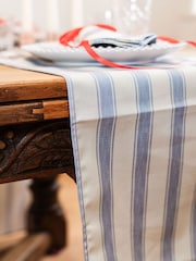 Avalon Home Mid Blue Stripe Table Runner - Image 2 of 5