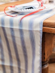 Avalon Home Mid Blue Stripe Table Runner - Image 3 of 5