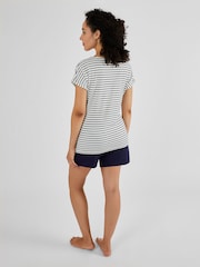 JoJo Maman Bébé Navy Maternity & Nursing Short Pyjamas Set - Image 2 of 6
