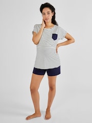 JoJo Maman Bébé Navy Maternity & Nursing Short Pyjamas Set - Image 3 of 6