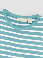 JoJo Maman Bébé Duck Egg Blue Safari Animals Appliqué Hem Jersey Dress - Image 2 of 4