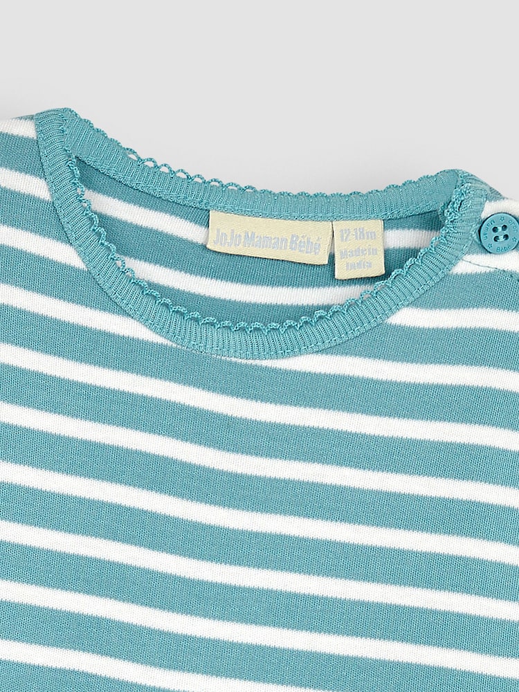 JoJo Maman Bébé Duck Egg Blue Safari Animals Appliqué Hem Jersey Dress - Image 2 of 4