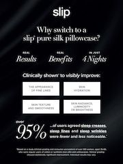 Slip 100% Pure Silk Standard Pillowcase - Image 5 of 6