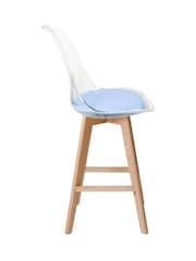 Fusion Living Blue Soho Clear Plastic Bar Stool with Light Wood Legs - Image 5 of 5