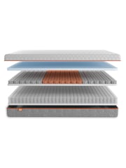 Dormeo Octasmart Hybrid Mattress - Image 5 of 7