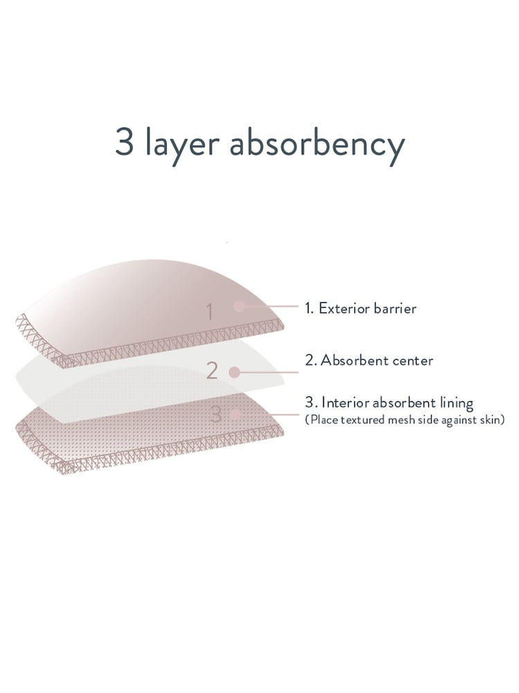 Bravado Pink Reusable, Leak Resistant Nursing Pads - Image 6 of 6