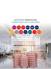 Flight Knight Pink Set Of 2 Medium Check-In & Small Carry-On Bubble Hardcase Travel Luggage - Image 4 of 6