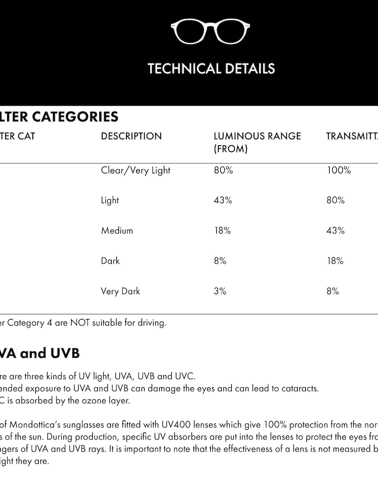 Vivienne Westwood Liza Black Sunglasses - Image 5 of 5