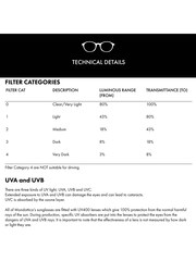 Karen Millen Brown Sunglasses - Image 5 of 5