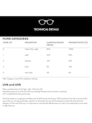 Karen Millen KM5057 Brown Sunglasses - Image 5 of 5