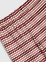 River Island Pink Stripe Wide Leg Trousers - Image 4 of 4