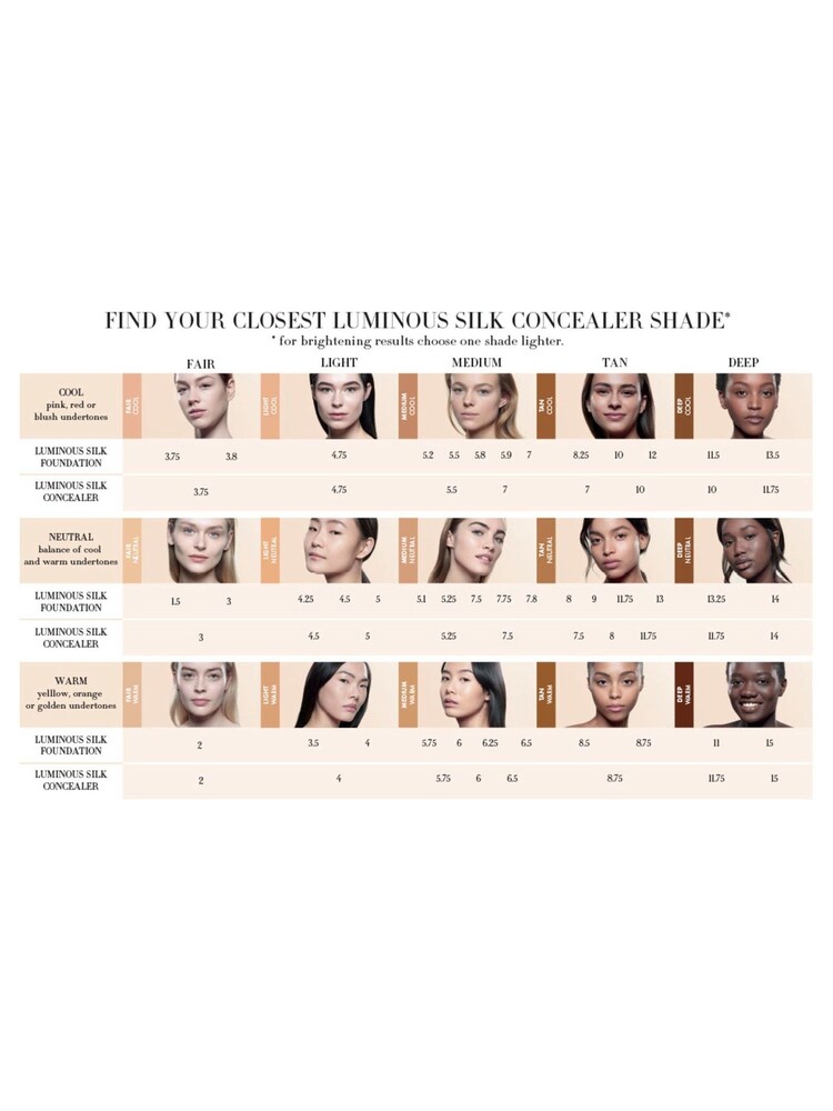 Armani Beauty Luminous Silk Foundation - Image 7 of 7 Armani Beauty Luminous Silk Foundation - Image 7 of 7