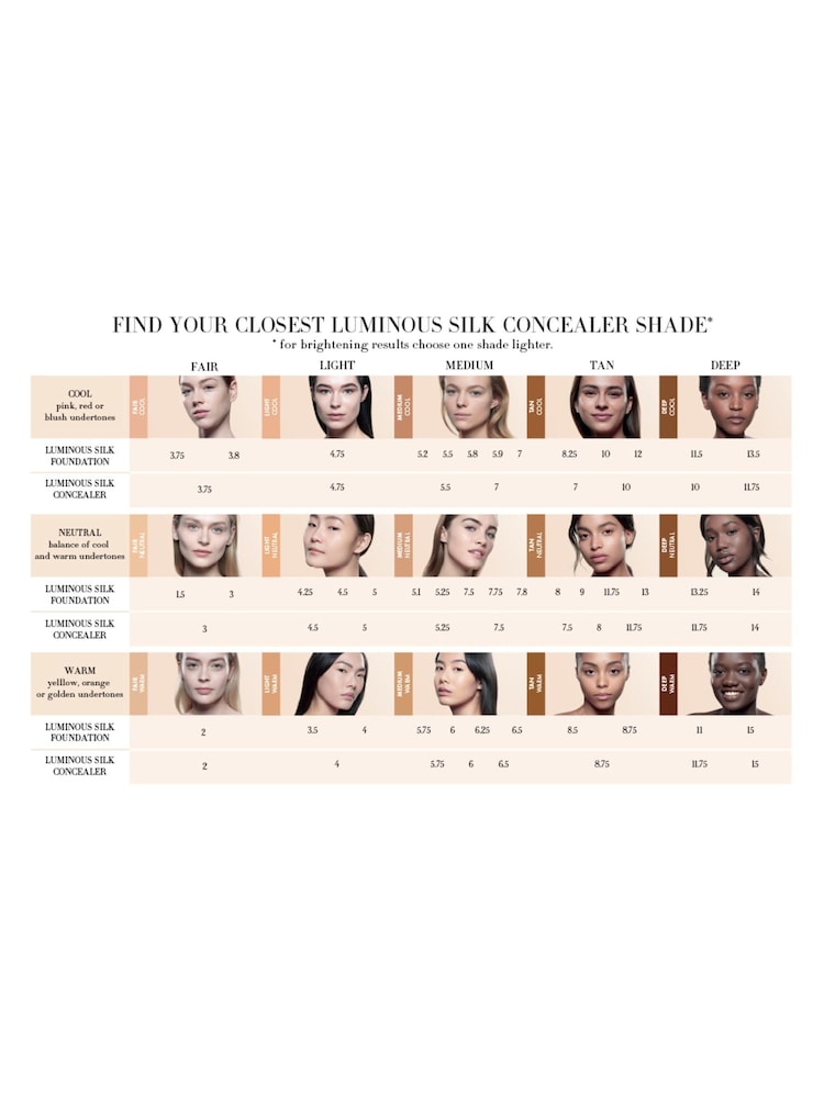 Armani Beauty Luminous Silk Foundation - Image 6 of 6
