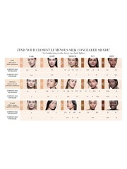 Armani Beauty Luminous Silk Foundation - Image 6 of 6
