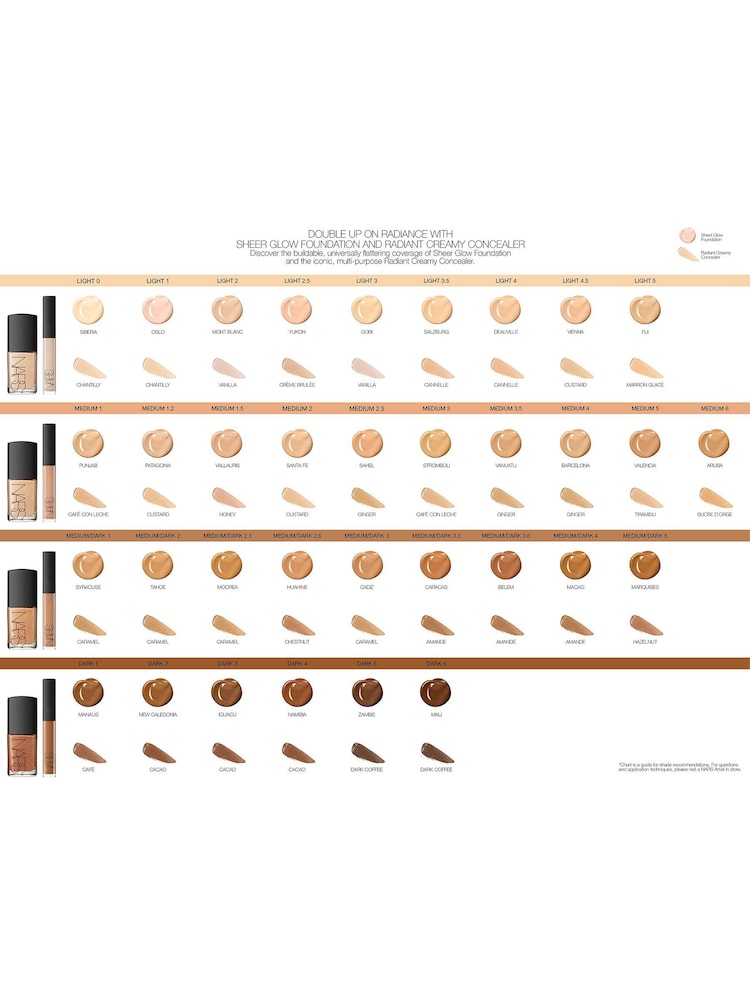 NARS Mini Radiant Creamy Concealer - Image 5 of 5