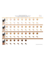 NARS Mini Radiant Creamy Concealer - Image 5 of 5