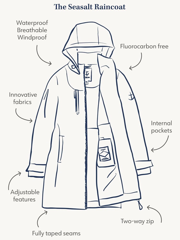 Seasalt Cornwall Dark Green Tall Janelle Waterproof Coat - Image 6 of 6