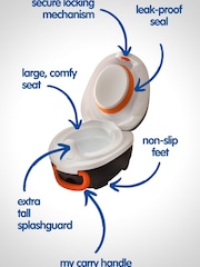 My Carry Potty Penguin Travel Potty - Image 2 of 4