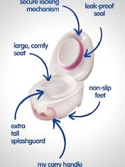 My Carry Potty White Cat Travel Potty - Image 2 of 5